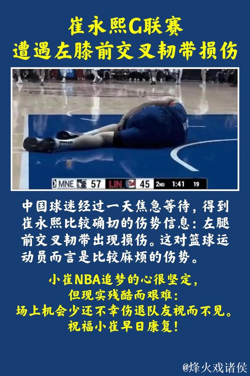 官方确认：崔永熙左膝前十字韧带断裂 本赛季将缺席比赛