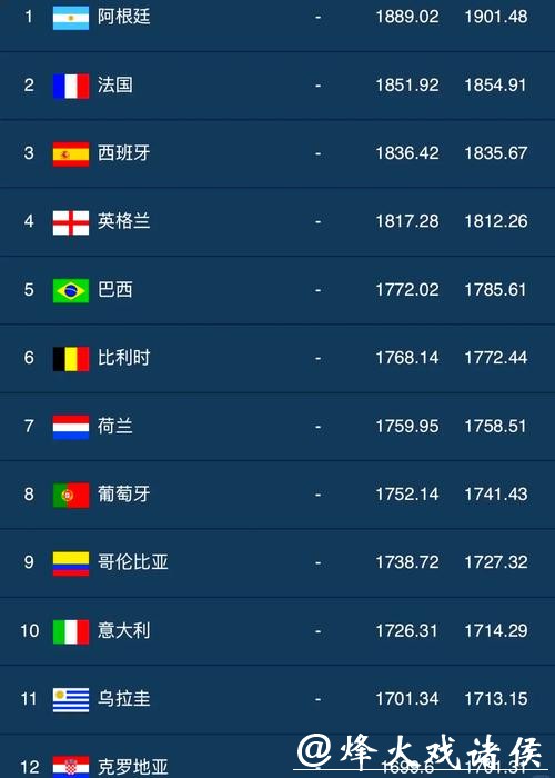 世界杯下注平台推荐排名，优质保障