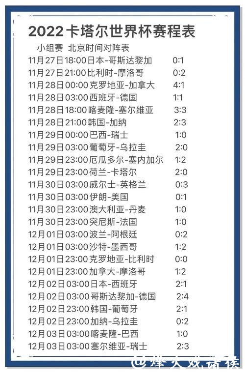 世界杯比分：探讨最具争议的比赛结果