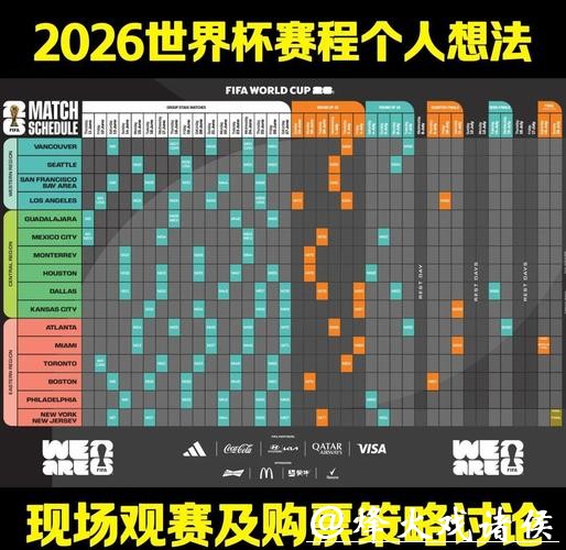 2026世界杯预测：赛场内外安全保障措施透析