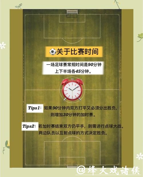 2026世界杯买球:购买前必须知道的规则 2026世界杯买球:购买前必须知道的规则