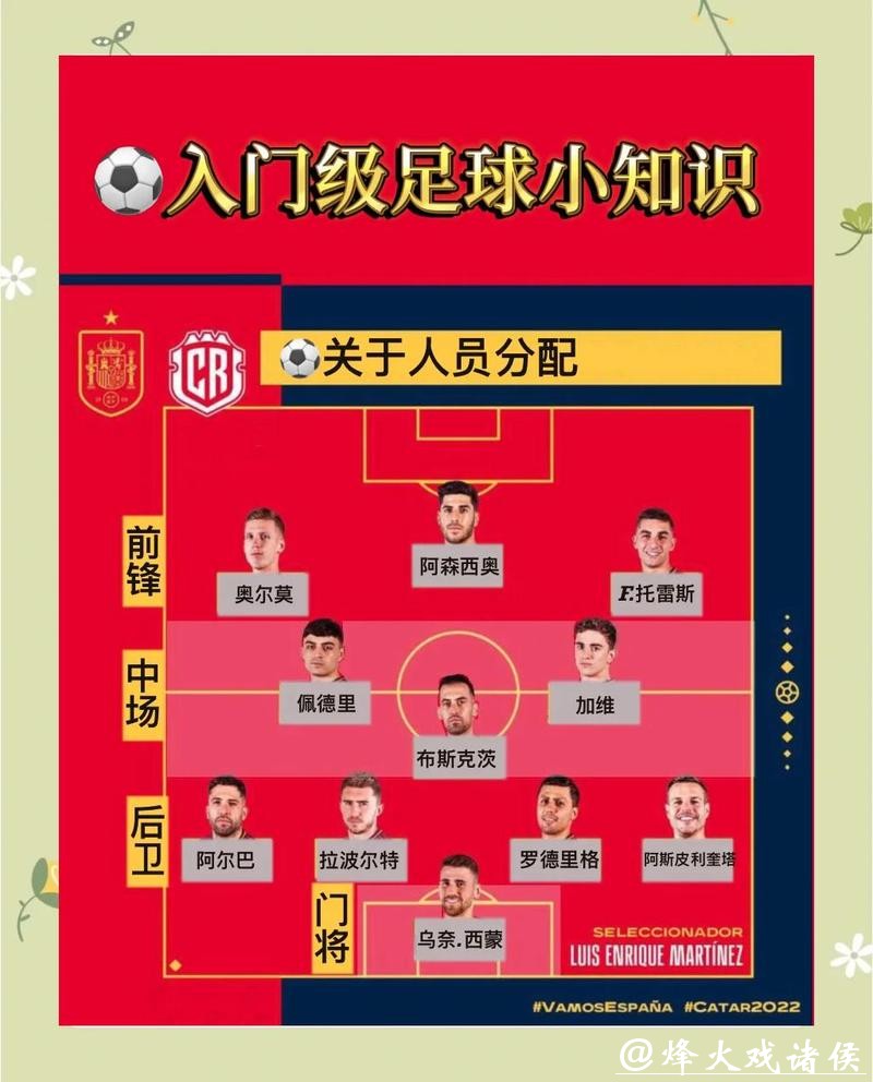 2026世界杯买球:购买前必须知道的规则 2026世界杯买球:购买前必须知道的规则