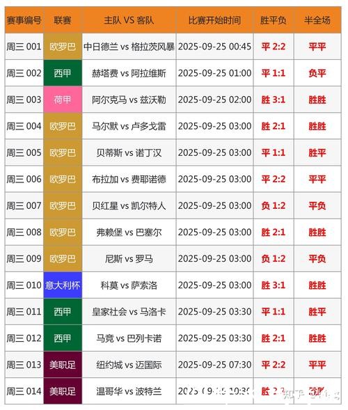 2026世界杯竞猜：解读历届盘口趋势与经验总结